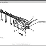 Firing Order I Want To Know The Firing Order Of This Model