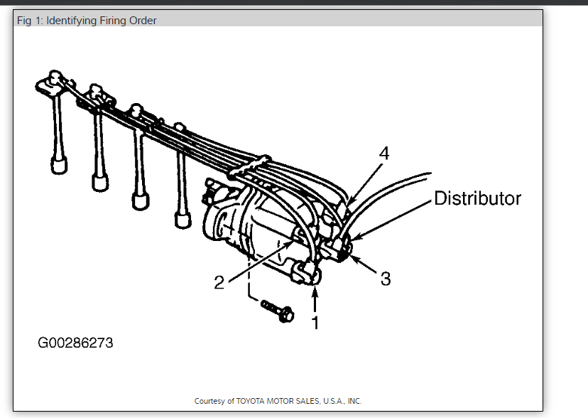 Firing Order I Want To Know The Firing Order Of This Model 