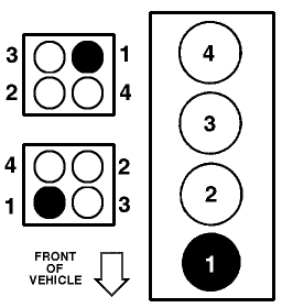 Firing Order Is There A Diagram Somewhere Showing Me Which Plug 