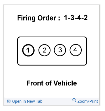 Firing Order Needed What Is The Firing Order On My Vehicle 