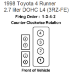 Firing Order Number 1998 Toyota 4runner