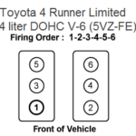 Firing Order Number 1998 Toyota 4runner