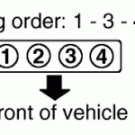 Firing Order Of 1996 Toyota Camry