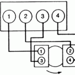 Firing Order Of A 1999 Toyota Corolla