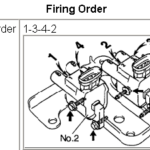 Firing Order Of A 1999 Toyota Corolla