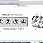 Firing Order What Is The Firing Order On A 1996 Mazda Protoge 4