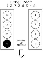 Ford Expedition Questions What Is The Diagram Firing Sequence On A 
