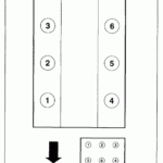 Ford Spark Plug Wiring Diagram Wiring Diagram