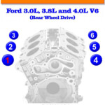 Ford V6 Engine Cylinder Diagram 2013 Toyota Tundra Fuse Wiring And