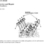 Fuel Efficient Spark Plug PriusChat