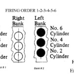 Highlander Firing Order 3 3 Autos Post