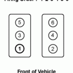 I Am Trying To Find Out How To Install The Plug Wires For 2001 Toyota