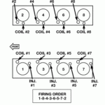 I Have 2001 Jeep 4 7 Liter Installing A 2002 Ho Motor Having Prob With