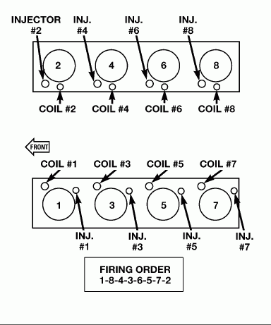 I Have 2001 Jeep 4 7 Liter Installing A 2002 Ho Motor Having Prob With