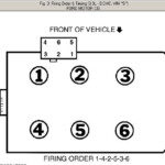 I Have The Firing Order 142536 Form 2003 Ford 3 0 Need To Know How