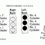 I Need The Firing Order I Need The Diagram For Where Firing Order