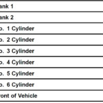 I Need The Firing Order I Need The Diagram For Where Firing Order