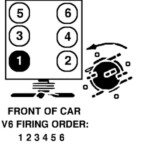 Ignition Firing Order Engine Performance Problem 6 Cyl Four