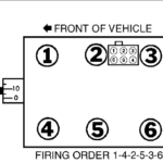 Is There A Correct Order To Changing Plug Wires On A 1995 Ranger 3 0 V6