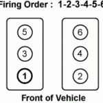 Misfire P0306 Toyota Nation Forum Toyota Car And Truck Forums