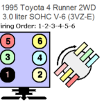 Need Firing Order 95 4runner V6