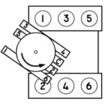 Need Firing Order For A 3 0 V6 1995 Se v6 Somehow Got A Mix Up When