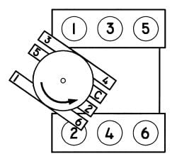 Need Firing Order For A 3 0 V6 1995 Se v6 Somehow Got A Mix Up When