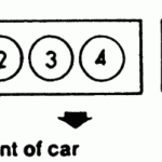 Orden De Encendido VALVULITA COM Info Gratis Para Arreglar Tu Auto