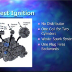 PPT Automotive Ignition Systems PowerPoint Presentation Free