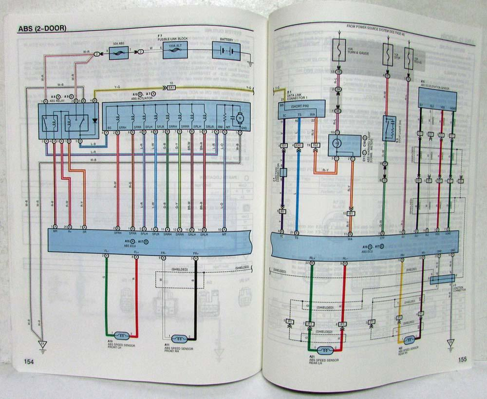 Rav4 Wiring Diagram 1998 Style Guru Fashion Glitz Glamour Style