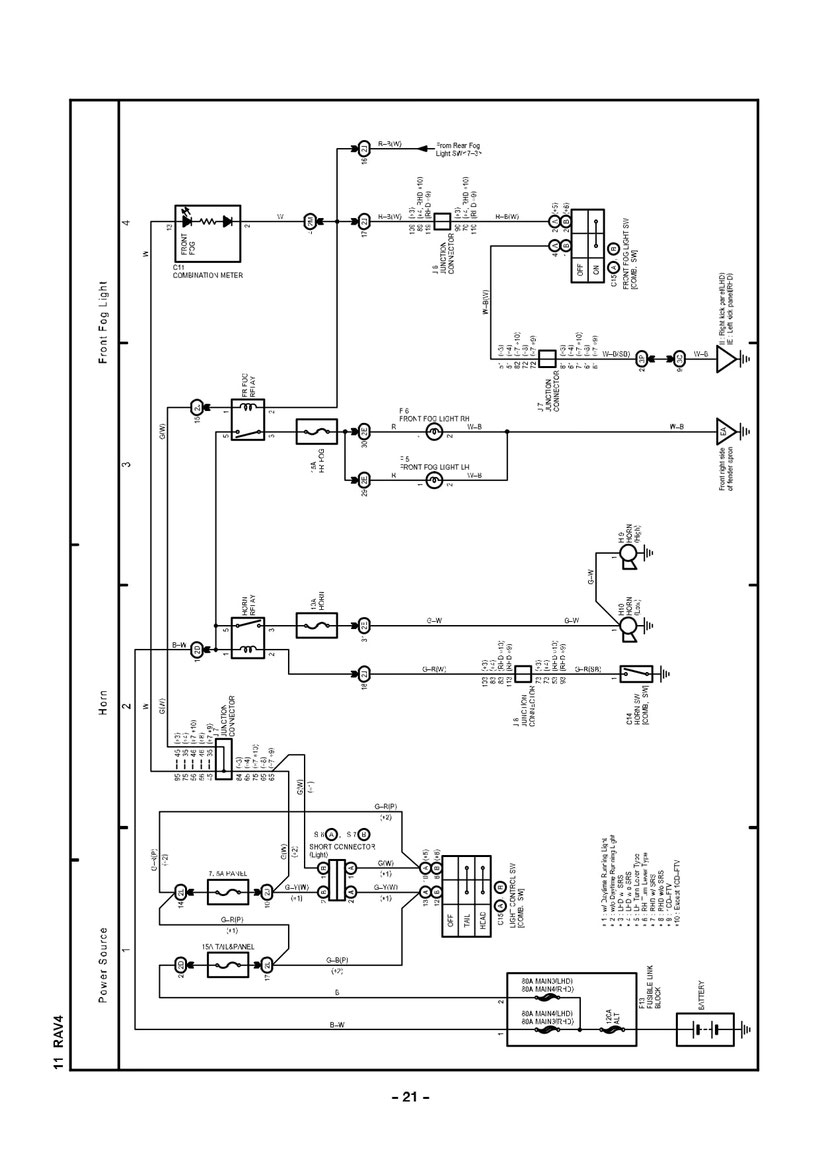 Rav4 Wiring Diagram 1998 Style Guru Fashion Glitz Glamour Style 