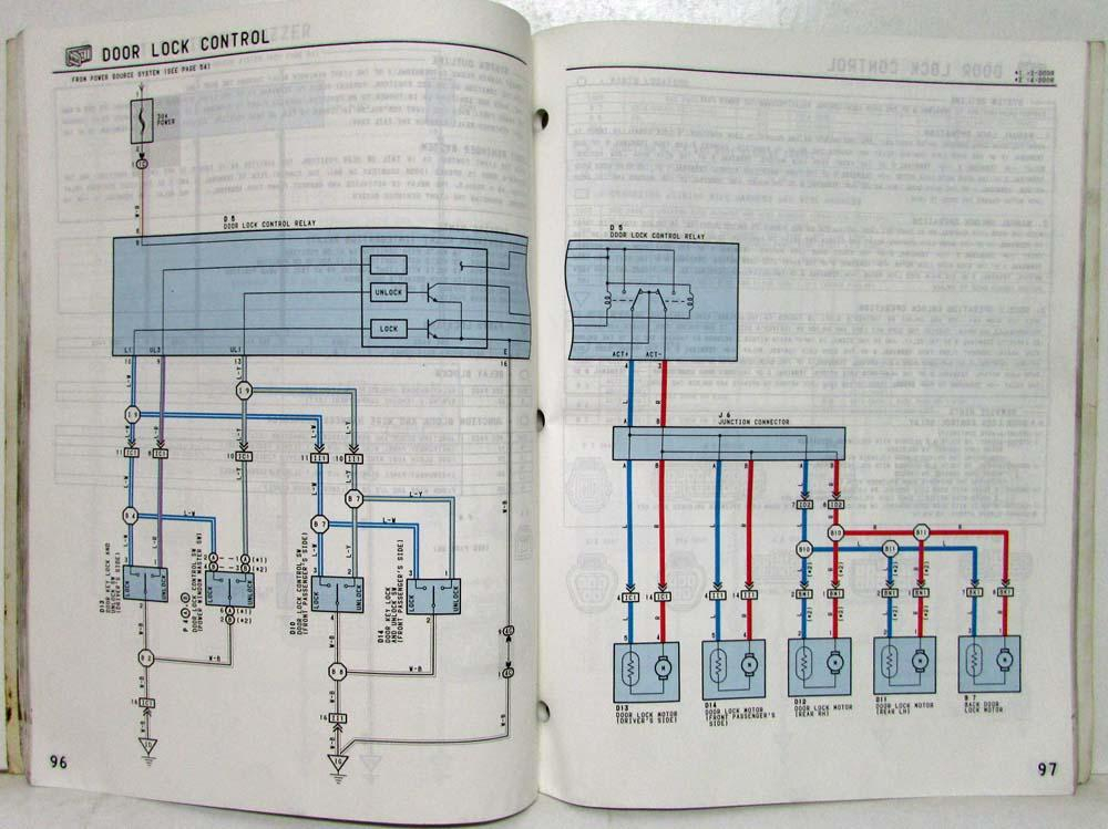 Rav4 Wiring Diagram 1998 Style Guru Fashion Glitz Glamour Style 