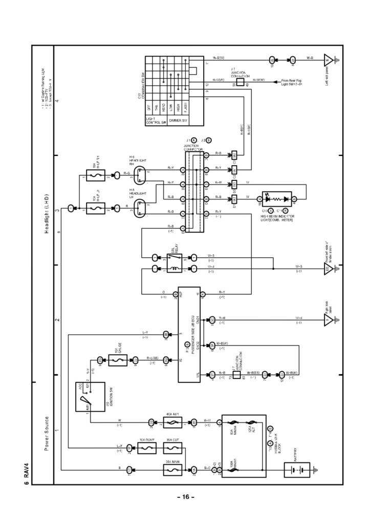 Rav4 Wiring Diagram 1998 Style Guru Fashion Glitz Glamour Style 