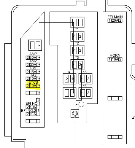 RC 9102 2005 Toyota Rav4 Engine Diagram Free Diagram