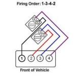 Re 1997 Toyota Camry 4cyl I Am Reinstalling Cylinder Head After