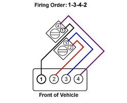 Re 1997 Toyota Camry 4cyl I Am Reinstalling Cylinder Head After 