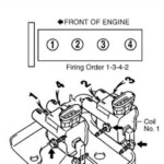 Running Rough And Engine Shutting Off On Start