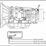 September 2004 Issue Transmission Digest