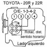 TOYOTA 1976 83 Orden De Encendido Firing Order Mecanica Automotriz