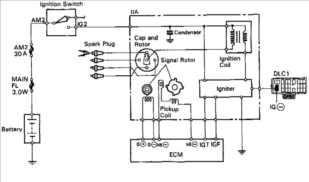 Toyota 4afe Distributor Wiring Diagram Theprettycarbonblog