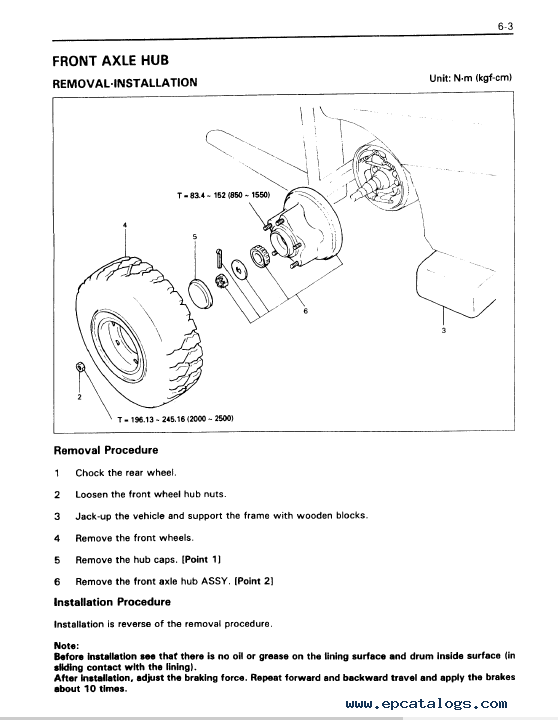 Toyota BT Cargo FBESF 10 15 Series Forklifts PDF Manual