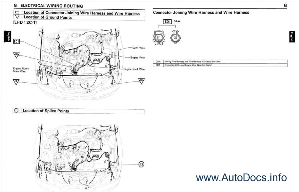 Toyota Camry 1996 Wiring Diagram Repair Manual Order Download