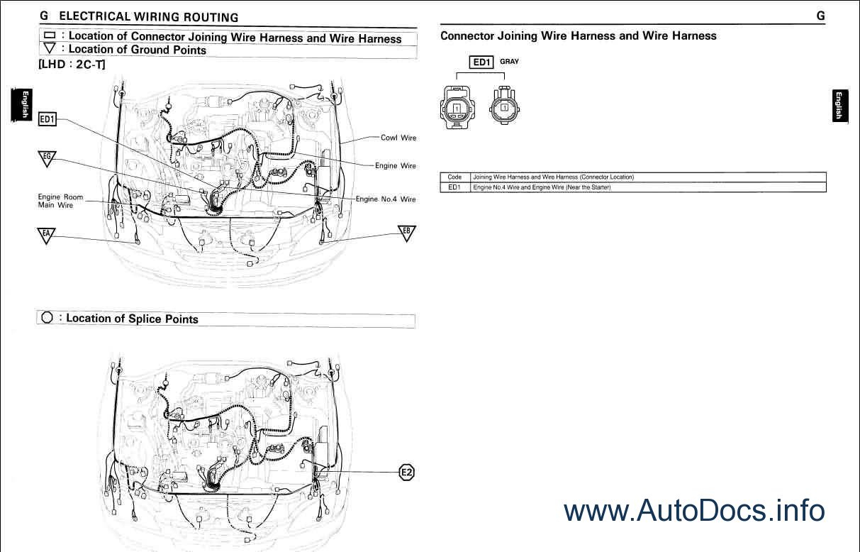 Toyota Camry 1996 Wiring Diagram Repair Manual Order Download