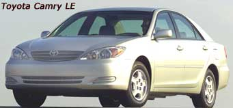 Toyota Camry History And Car Reviews