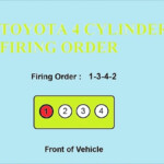 Toyota Firing Order