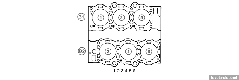 Toyota GR Series Engines