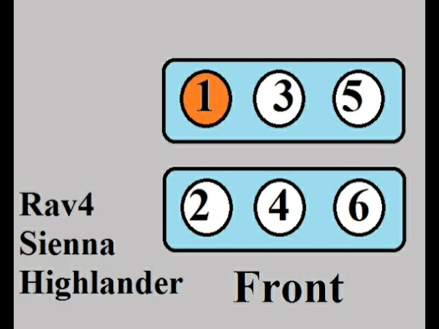 Toyota Highlander Sienna Rav4 Firing Order Misfire Bank One Bank Two