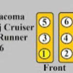Toyota Highlander Sienna Rav4 Firing Order Misfire Bank One Bank Two Timing