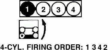 Toyota Mr2 Firing Order ToyotaFiringOrder