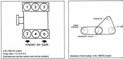 Toyota Orden De Encendido Firing Order Mecanica Automotriz